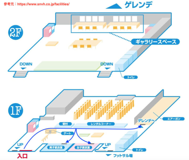 スノーヴァ羽島における施設の全体図