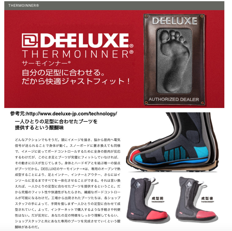 deeluxeのサーモインナーの説明です。