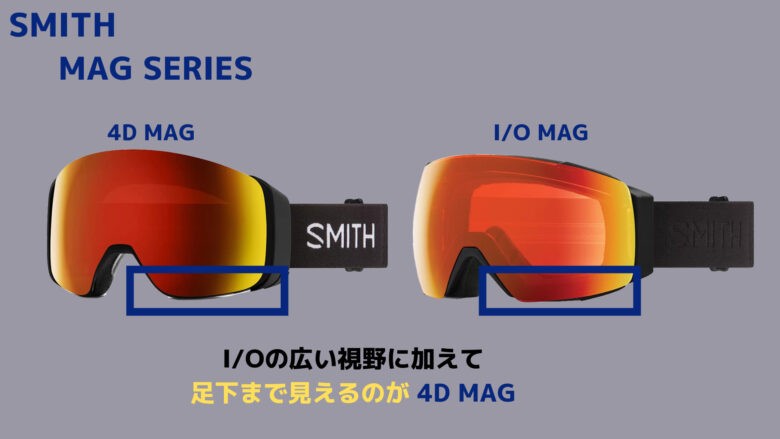 4D MAGだけの嬉しさ