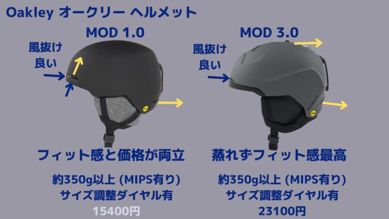 安全性抜群スノーボード ヘルメットの選び方とおすすめ紹介