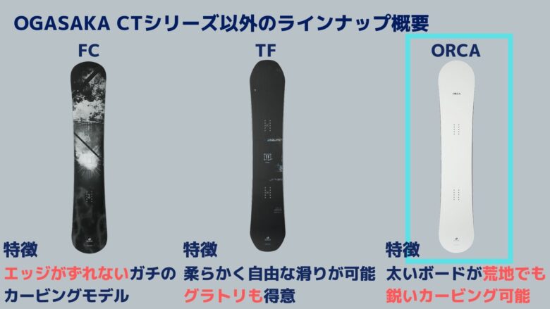 OGASAKAオガサカ2024【CT-IZ】158cm国産カービングボード