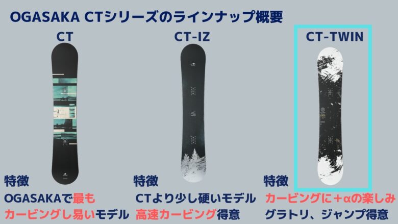 OGASAKAオガサカ2024【CT-IZ】158cm国産カービングボード